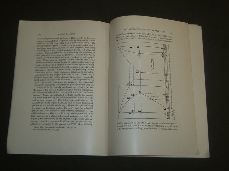 1921 THE MINERALOGRAPHY OF THE FELDSPARS BOOK BY HAROLD LATTIMORE ALLING- J 4972