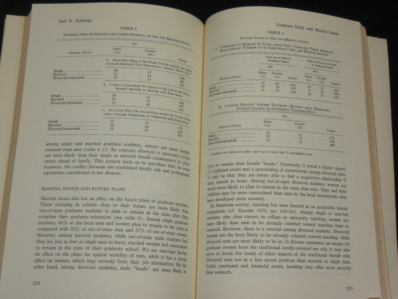 1973 CHANGING WOMEN IN A CHANGING SOCIETY BOOK BY JOAN HUBER - KD 2768B