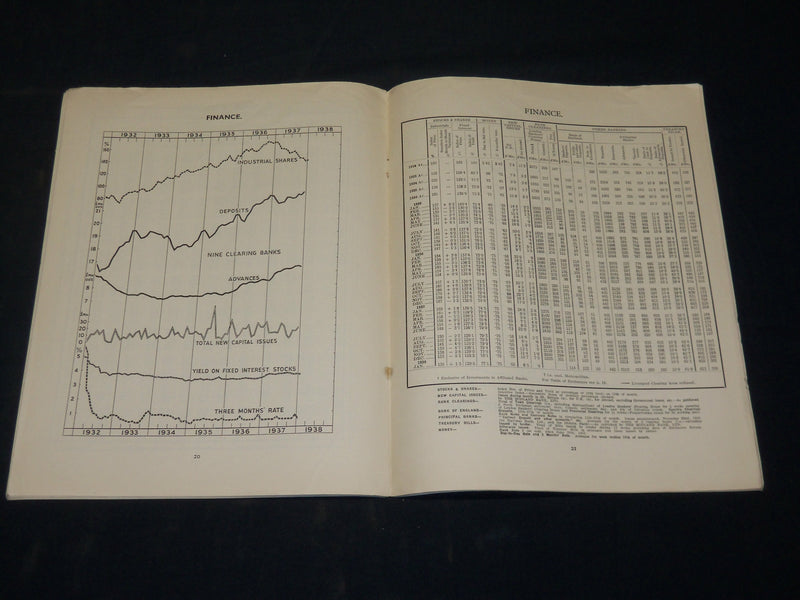 1937-1946 ROYAL ECONOMIC SOCIETY MEMORANDUM LOT OF 42 ISSUES - O 2951I