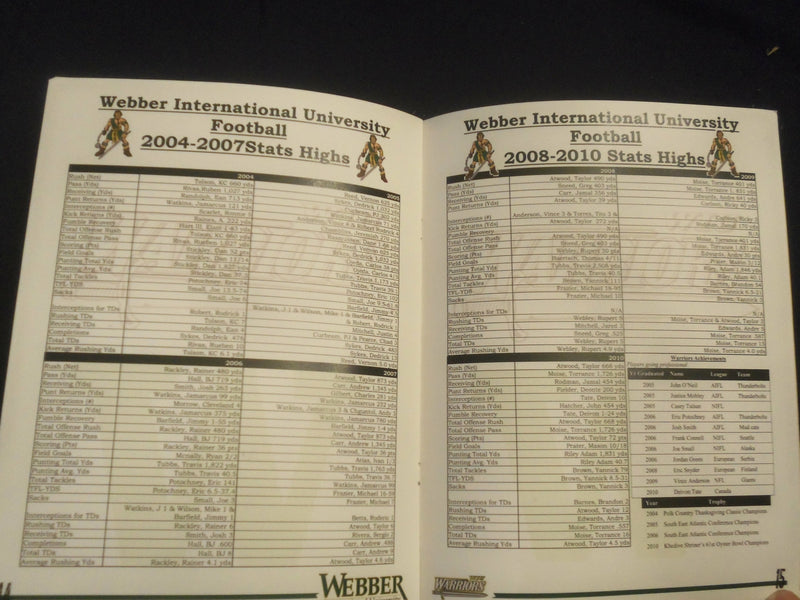2011 WEBBER INTERNATIONAL UNIVERSITY FOOTBALL SCHEDULE - SP 1219A