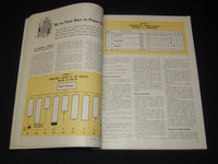 1958 SALES MANAGEMENT MAGAZINE OF MARKETING LOT OF 3 ISSUES - WR 555F