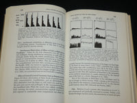 1963 PHYSIOLOGY OF THE CIRCULATION IN HUMAN LIMBS HARDCOVER BOOK - KD 6426