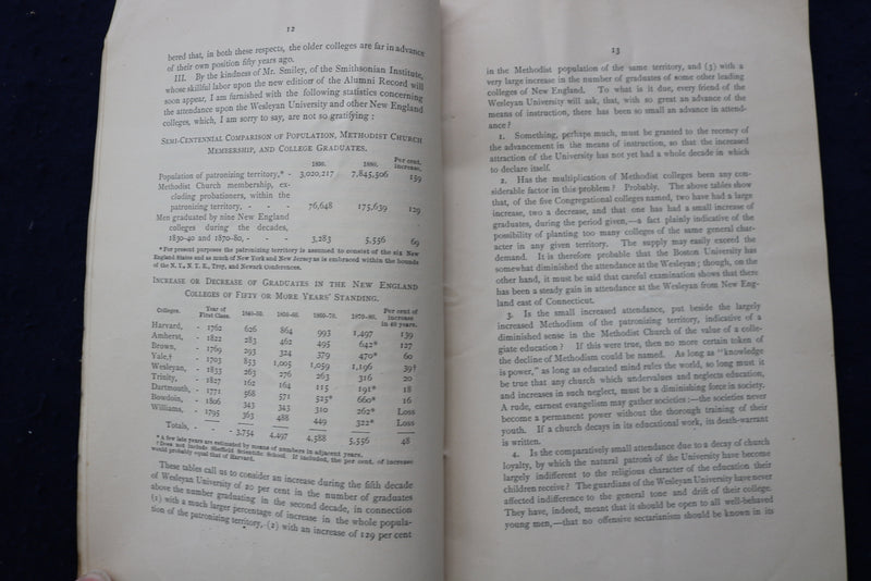 1881 JUNE 29 WESLEYAN UNIVERSITY SEMI-CENTENNIAL SOFTCOVER BOOK - K 832