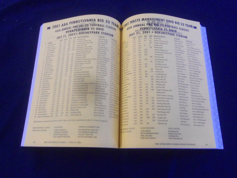 2001 JULY 21 BIG 33 FOOTBALL CLASSIC PROGRAM- PENNSYLVANIA VS OHIO - ST 4878B