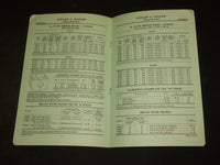 1908-1941 BOILERS & HEATING CATALOGS LOT OF 6 - PRICE SHEETS - J 6120