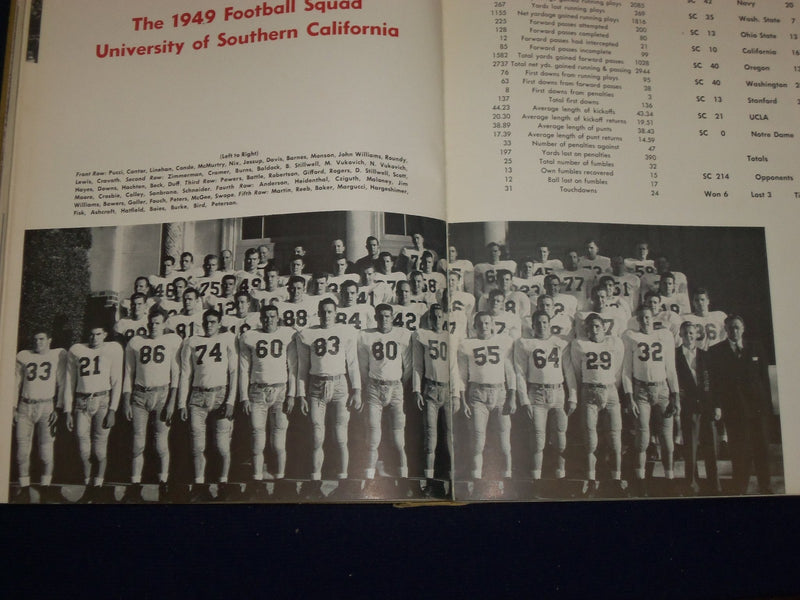 1950 EL RODEO UNIVERSITY OF SOUTHERN CALI YEARBOOK - GIFFORD & SHARMAN - YB 437