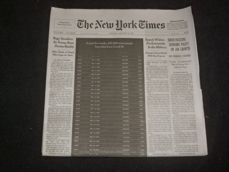 2021 JANUARY 19 NEW YORK TIMES - FIVE WEEKS, 100,00 MORE DEAD FROM VIRUS