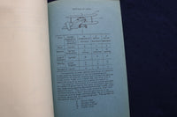 1928 APRIL AERONAUTICAL RESEARCH COMMITTEE REPORTS SOFTCOVER BOOK - K 911