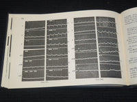 1952 P-Q-R-S-T ELECTROCARDIOGRAM GUIDE BOOK - RISEMAN - 3RD EDITION - K 2691