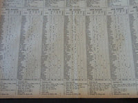 1920 JULY 6 NEW YORK TIMES - BALLOT 38 MCADOO 405 1/2 COX 383 1/2 - NT 6481