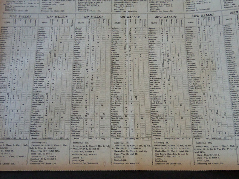 1920 JULY 6 NEW YORK TIMES - BALLOT 38 MCADOO 405 1/2 COX 383 1/2 - NT 6481