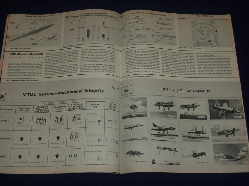 1965-1970 FLUG REVUE FLUGWELT INTERNATIONAL GERMAN AIRPLANE MAG LOT OF 7- O 2430