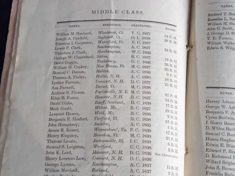 1839-1840 CATALOGUE OF THE THEOLOGICAL SEMINARY AT ANDOVER MASSACHUSETTS- J 4490