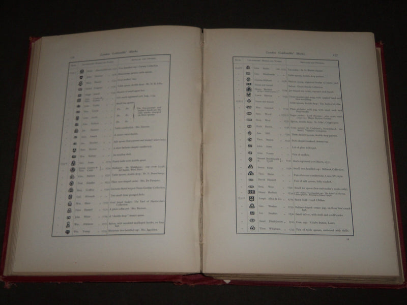 1905 ENGLISH GOLDSMITH AND THEIR MARKS BOOK BY CHARLES JAMES JACKSON - R 272