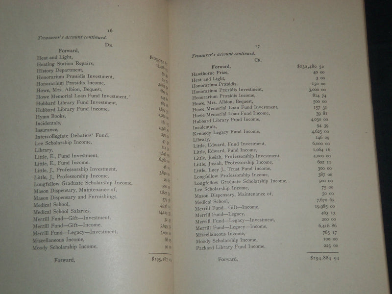 1914 BOWDOIN COLLEGE TREASURER AND FINANCE COMMITTEE - BRUNSWICK MAINE - J 4506