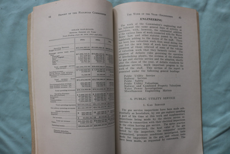 1907-1915 WISCONSIN RAILROAD COMMISSION REPORTS - LOT OF 3 - SOFTCOVER - K 3262