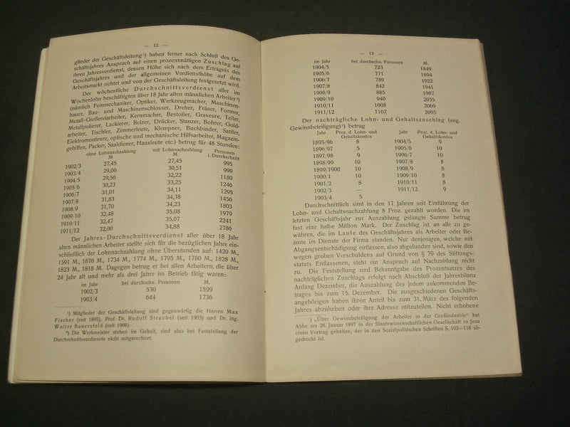 1913 DAS ARBEITSVERHALTNIS IM JENAER ZEISSWERK BOOK - FIFTH EDITION - J 5928