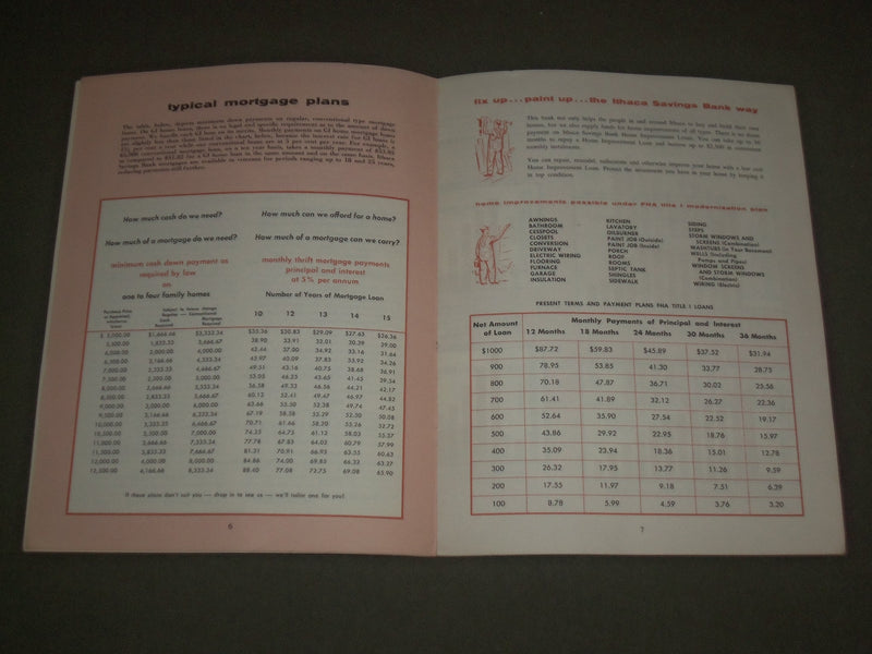 1954 ITHACA SAVIGS BANK BROCHURES LOT OF 2 - SOFTCOVER - J 2625