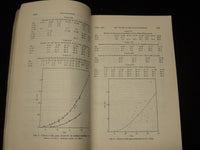 1931-1932 AMERICAN CHEMICAL SOCIETY JOURNAL MAGAZINE 10 ISSUES - WR 632K