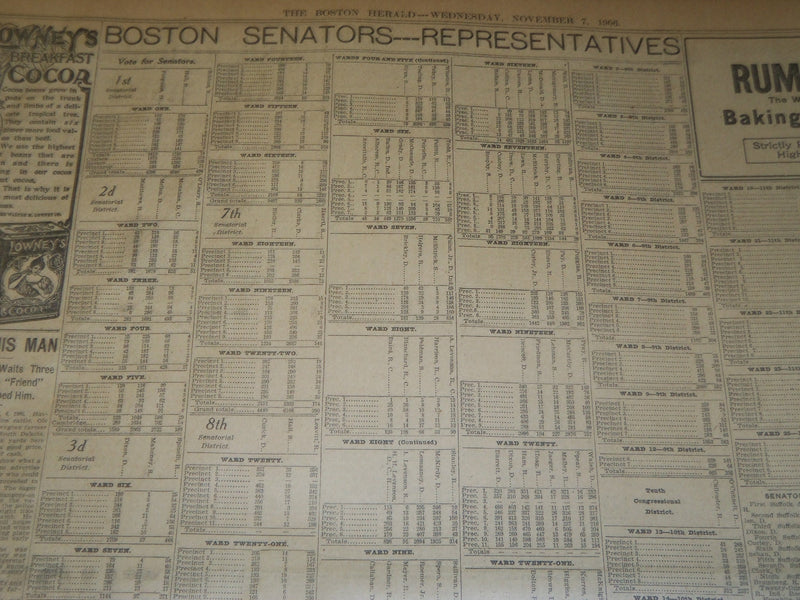 1906 NOVEMBER 7 THE BOSTON HERALD - GUILD WINS - HUGHES HAS LEAD - BH 138