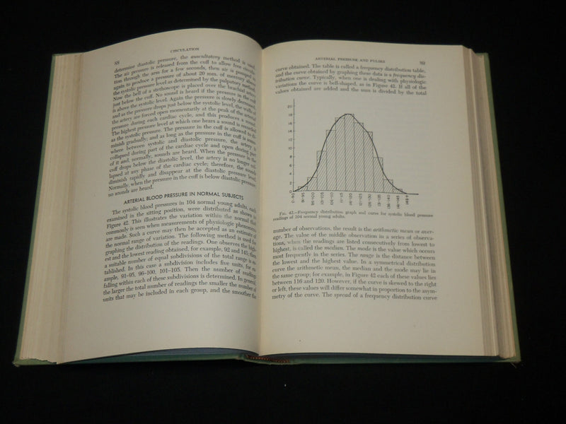 1952 BASIC MEDICAL PHYSIOLOGY HARDCOVER BOOK BY W. B. YOUMANS, M. D. - KD 6424