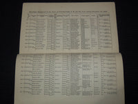 1888 ANNUAL REPORTS OF THE TOWN OFFICERS OF PETERBOBO, NEW HAMPSHIRE - K 3096