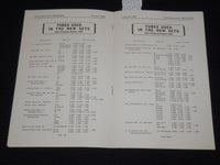 1929 AUGUST THE MARATHON MESSENGER MAGAZINE - NEWARK NEW JERSEY - J 9872