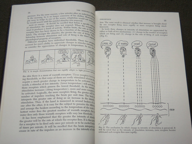 1954 THE PHYSIOLOGY OF MAN BOOK BY LANGLEY & CHERASKIN - KD 6212