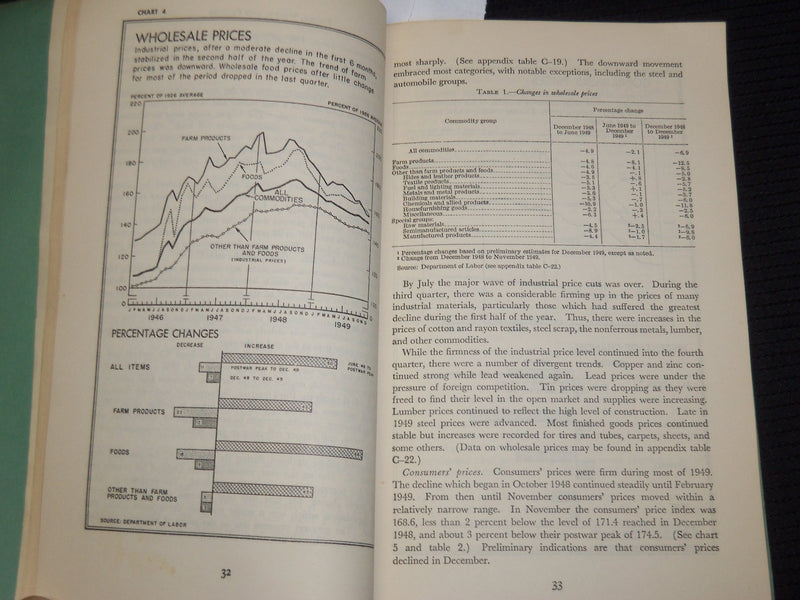 1950 JANUARY THE ECONOMIC REPORT OF THE PRESIDENT BULLETIN - WASHINGTON - J 9882
