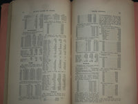 1874 BOSTON BOARD OF TRADE 20TH ANNUAL REPORT BY CORNELIUS G. ATTWOOD - J 4524