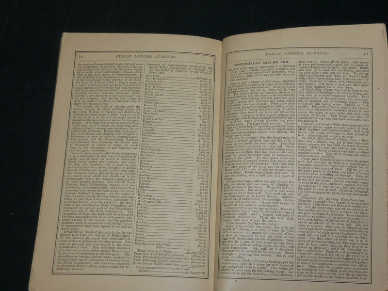 1890 PUBLIC LEDGER ALMANAC - 21ST ANNUAL - JOHNSTOWN DISASTER - J 5952