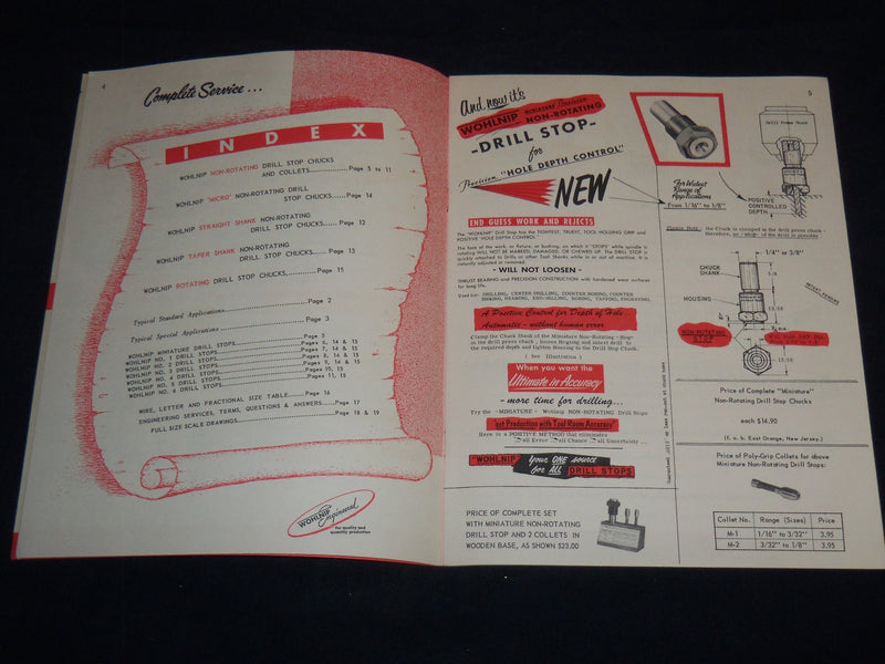 1950'S WOHLNIP PRODUCTS INC. CATALOGUE - EAST ORANGE NEW JERSEY - J 8151