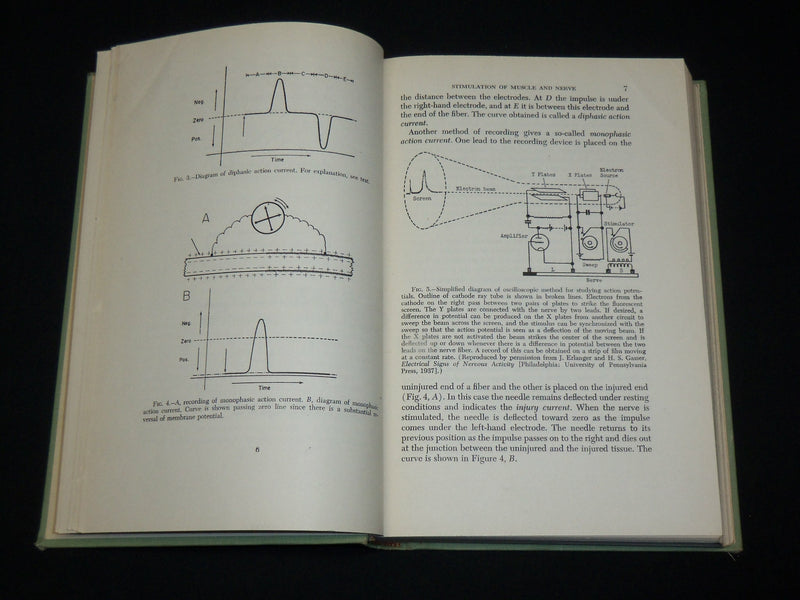 1952 BASIC MEDICAL PHYSIOLOGY HARDCOVER BOOK BY W. B. YOUMANS, M. D. - KD 6424