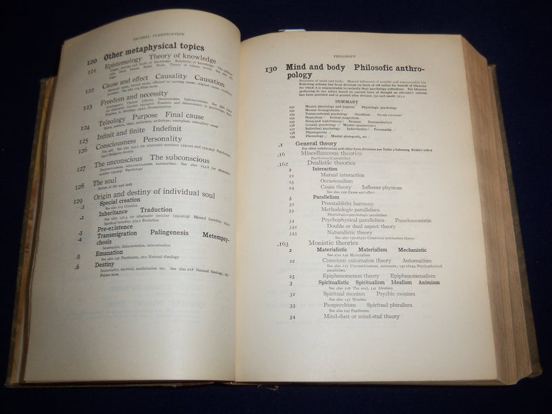 1932 DECIMAL CLASIFICATION & RELATIV INDEX VOLUME BY MELVIL DEWEY - KD 2951T