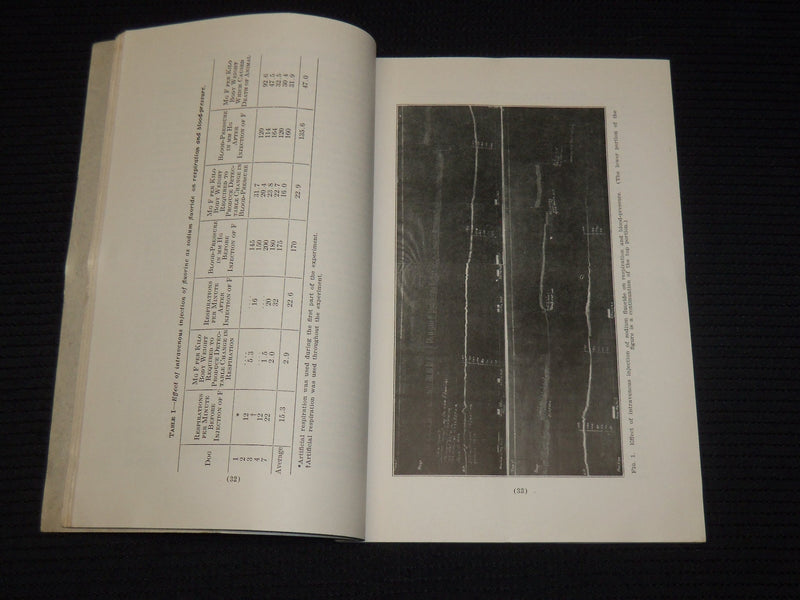 1935 AMERICAN VETERINARY MEDICAL ASSOC. JOURNAL 12 ISSUES COMPLETE YR - WR 632J