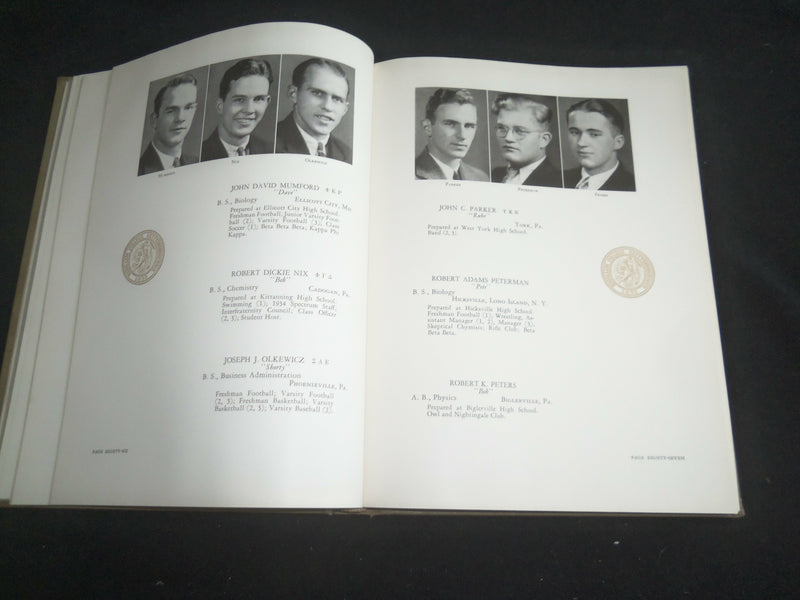 1934 THE SPECTRUM GETTYSBURG COLLEGE YEARBOOK - GETTYSBURG, PA - YB 2515