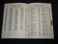1947 FREE WESTINGHOUSE ELECTRIC SEWING MACHINE CO. PARTS PRICE LIST - J 9163