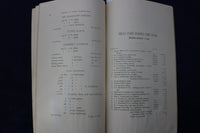 1896 BROOKLINE WATER COMMISSIONERS ANNUAL REPORT SOFTCOVER BOOK - K 797