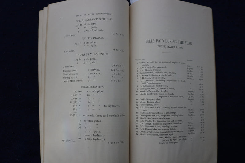 1896 BROOKLINE WATER COMMISSIONERS ANNUAL REPORT SOFTCOVER BOOK - K 797