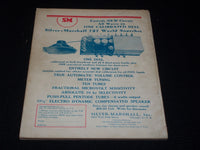 1932 MARCH RADIO NEWS & SHORT WAVE RADIO MAGAZINE - THE RACES - E 4816