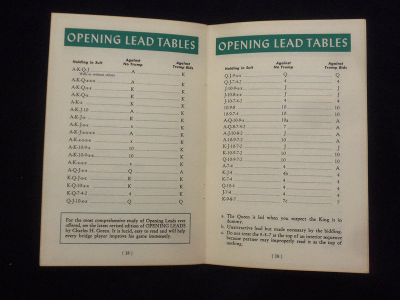 1950'S PLAY BRIDGES WITH GOREN - GOREN OFFICIAL - POINT COUNT SUMMARY - J 9488