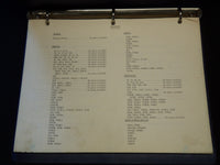 1969-1972 MOSSBERG COMPONENT PARTS LIST LOT OF 2 - SHOTGUNS - RIFLES - KD 805