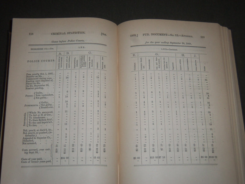 1868 ANNUAL REPORT OF THE ATTORNEY GENERAL VOLUME PUB. IN 1869 - KD 4489
