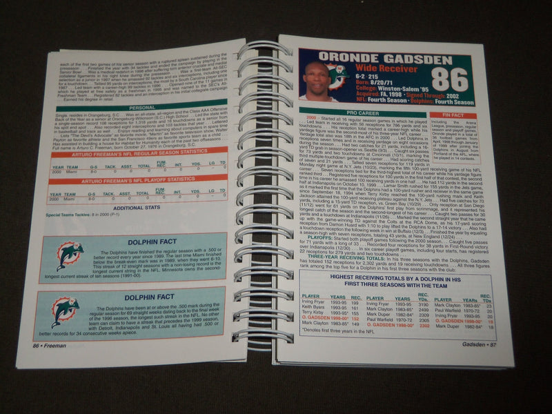 1993-2006 MIAMI DOLPHINS FOOTBALL MEDIA GUIDES LOT OF 5 - KD 4787