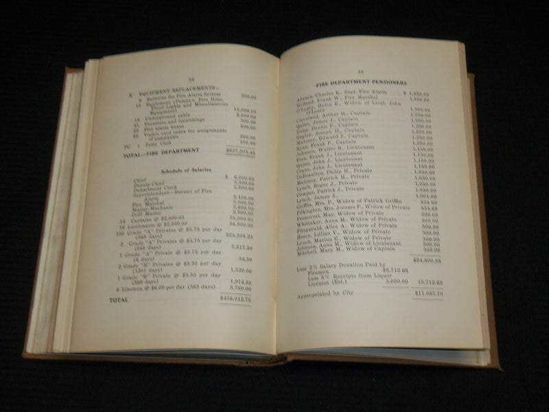 1940 WATERBURY BOARD OF ALDERMEN JOURNAL BOUND VOLUME - KD 7399