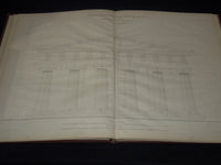 1868 ETUDE DES DIMENSIONS DEGRAND TEMPLE DE PAESTUM - PLANCHES - Z 284