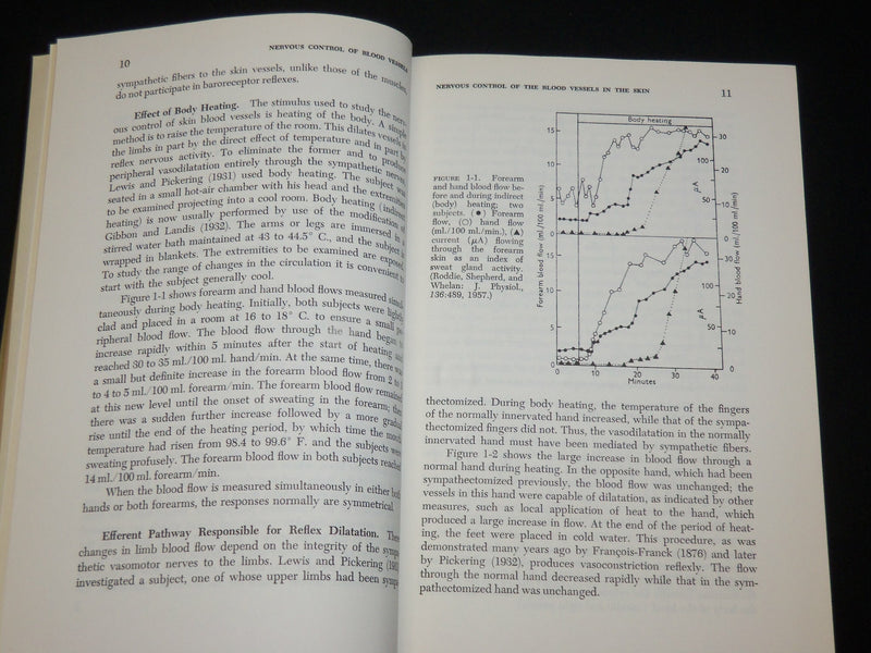 1963 PHYSIOLOGY OF THE CIRCULATION IN HUMAN LIMBS HARDCOVER BOOK - KD 6426
