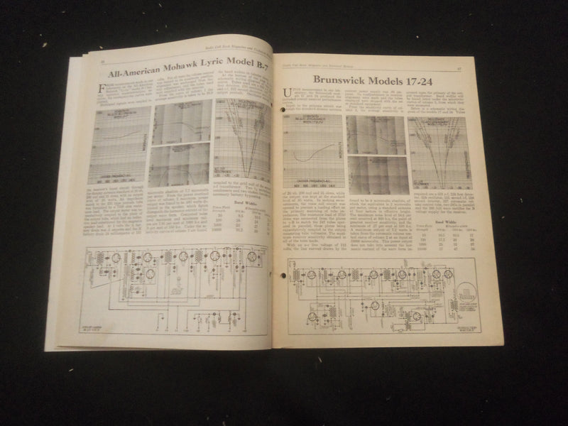 1931 DECEMBER RADIO CALL BOOK MAGAZINE AND TECHNICAL REVIEW - B 432W