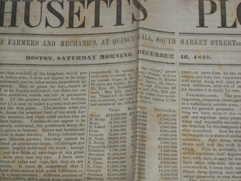 1848 DECEMBER 16 MASSACHUSETTS PLOUGHMAN NEWSPAPER - GOLD IN CALIFORNIA- NP 5158