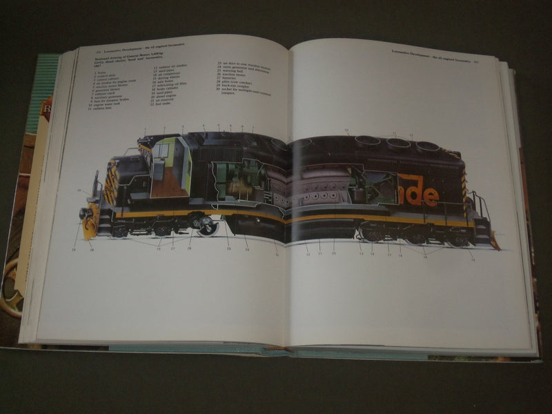 1977 ENCYCLOPEDIA OF RAILROADS BOOK EDITED BY O. S. NOCK - I 1372